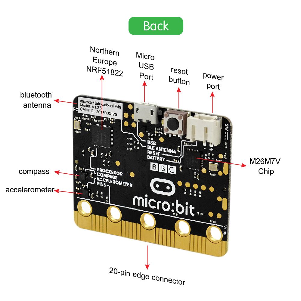 Original BBC Micro:Bit Main Board NRF51822 Bluetooth  For Kids Starter To Programming/support Windows,iOS Etc