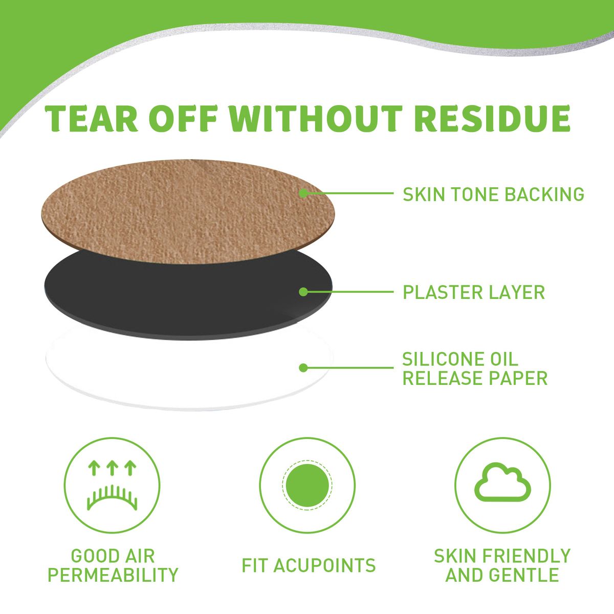 12Pcs Tinnitus Relief Patch Improve Hearing Herbal Sticker