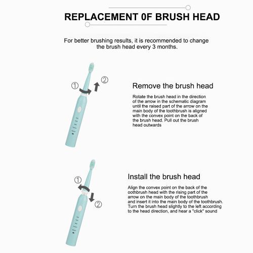 SA-86 Electric Toothbrush USB Rechargeable Low Noise