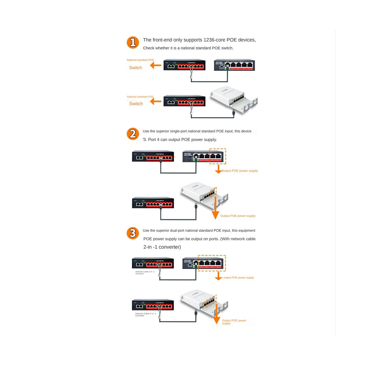 Waterproof 4 Port POE Extender 100Mbps IEEE802