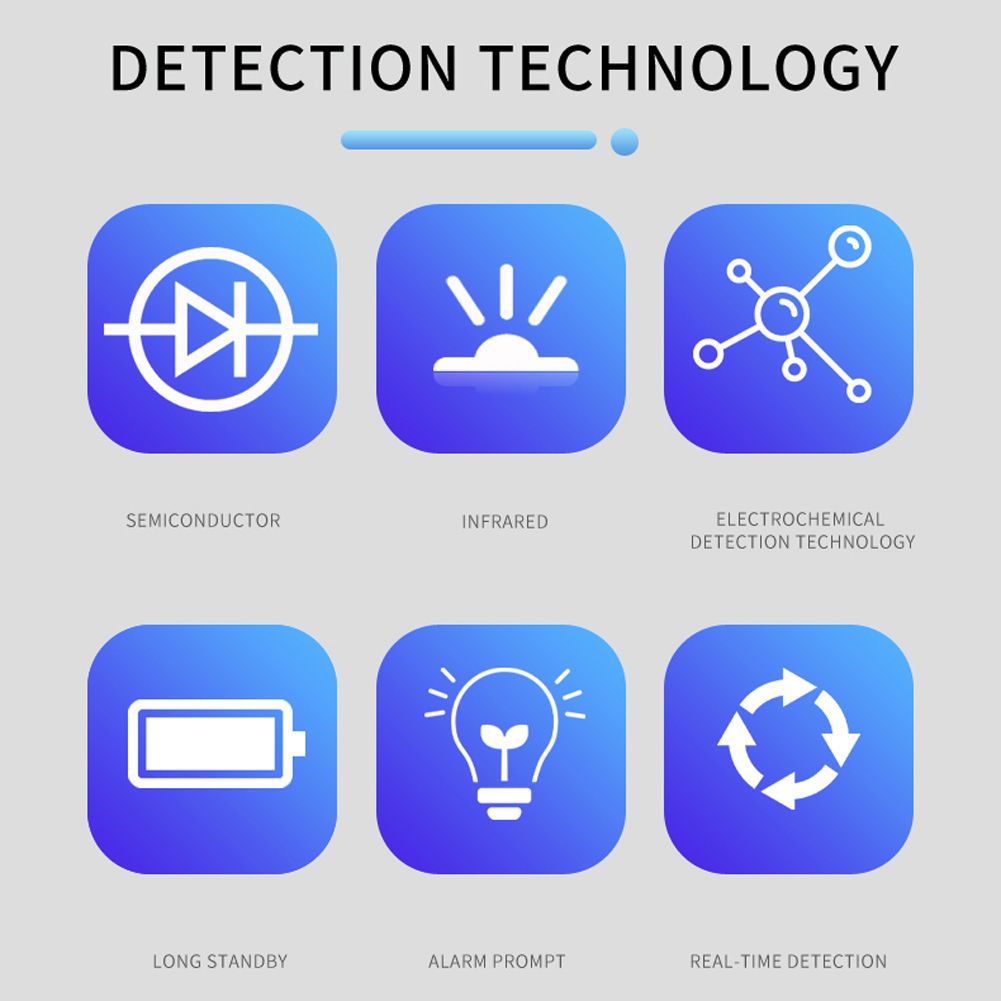 9 In 1 Temperature Humidity Co2 Meters Air Quality Detector PM2.5 PM10 HCHO TVOC CO CO2 LCD Color Display