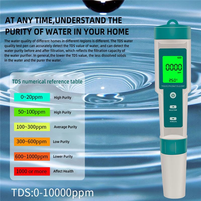 7 in 1 PHTDSECORPSalinity SGTemperature Meter C-600 Water Quality Tester for Drinking Water Aquariums PH Meter