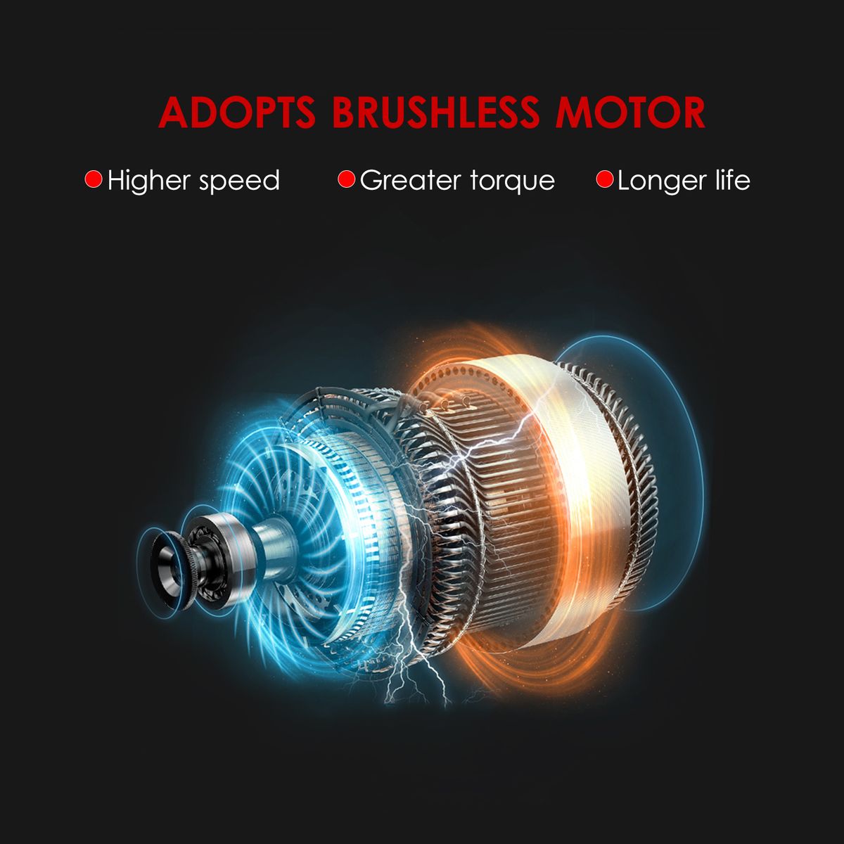 21V Brushless Mini Cordless Chainsaw 12-inch Electric Chain