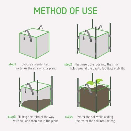 Square Grow Bags,5-Pack Square Growth Bag, Thick