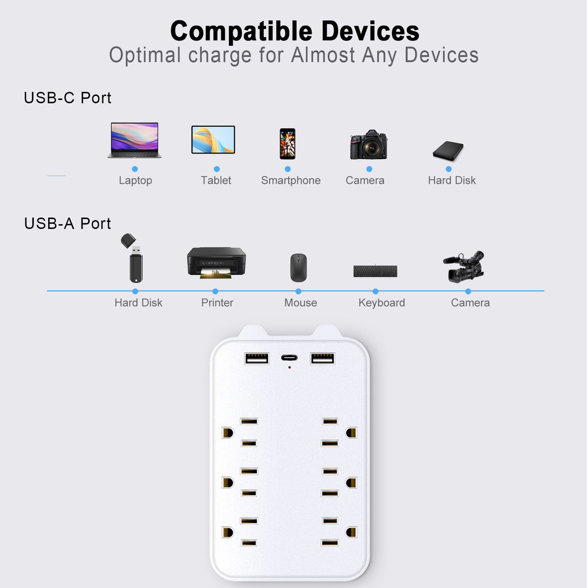 9-in-1 Surge Protector 6-Outlet Extender With 2 USB & 1
