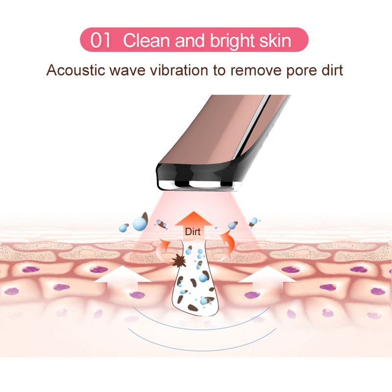 Beauty Instrument Ultrasonic Skin Scrubber Cleaner Face