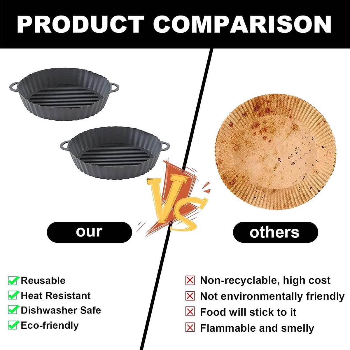 2Pcs Silicone Pot Round Repment Basket Heat Resistant Non-Stick Mats for Oven 83 Inch