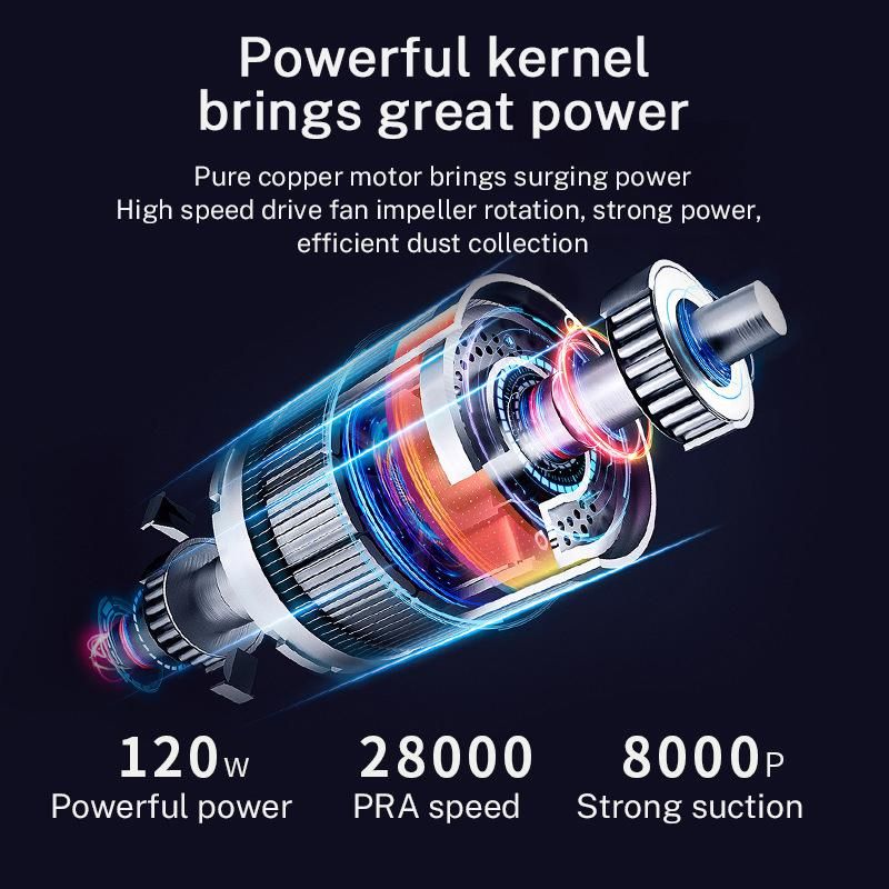 Car Wireless Vacuum Cleaner Car Home Portable Handheld Small Mini Car Vacuum Cleaner Super Suction Wholesale F1702-Wireless Color