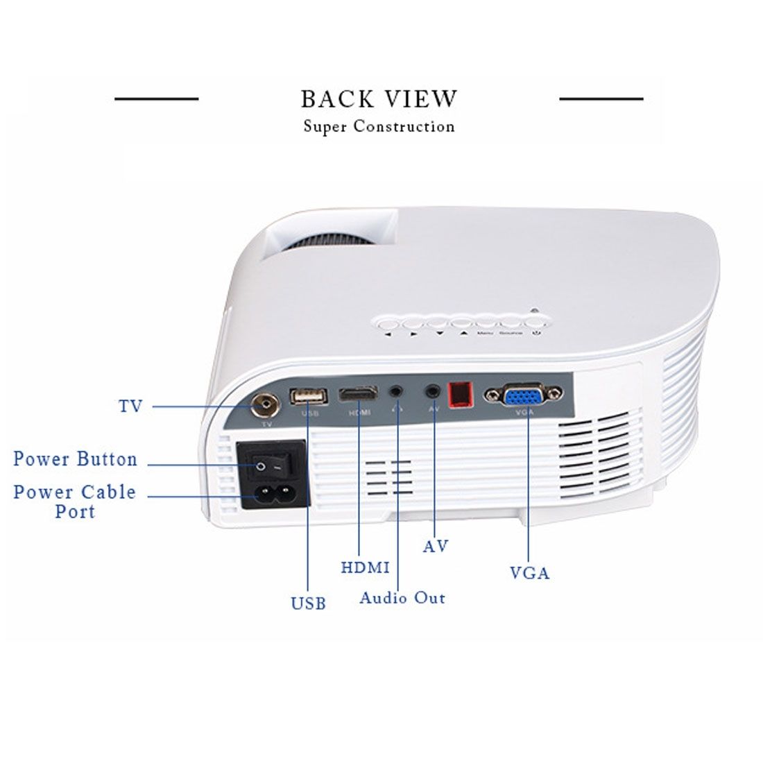 RD-805B 960*640 1200 Lumens Portable Mini LED Projector Home Theater With Remote Controller ,Support USB + VGA + HDMI + AV + TV(White)