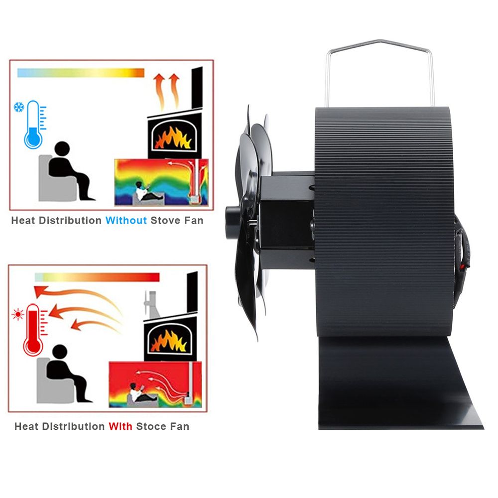 Dual-head Fireplace Heat Powered Stove Fan Total 8 Blades