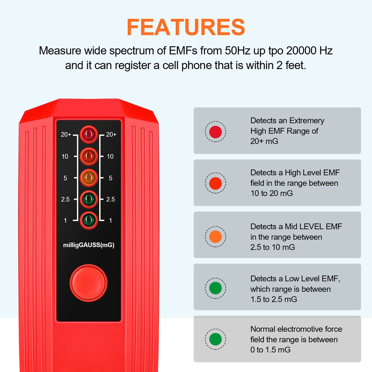 Handheld EMF Meter Portable Electromagnetic Radiation