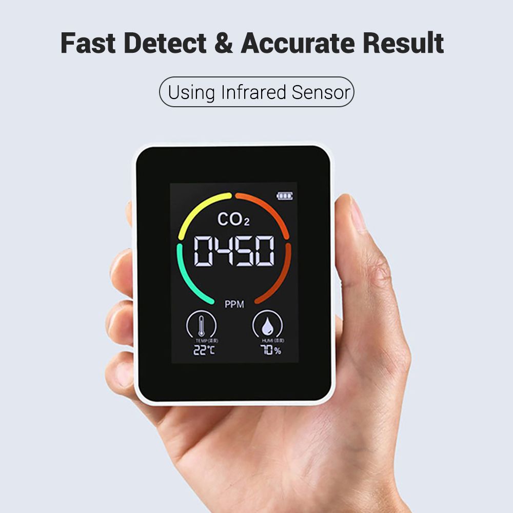 3-in-1 Infrared CO2 Temperature Humidity Monitor