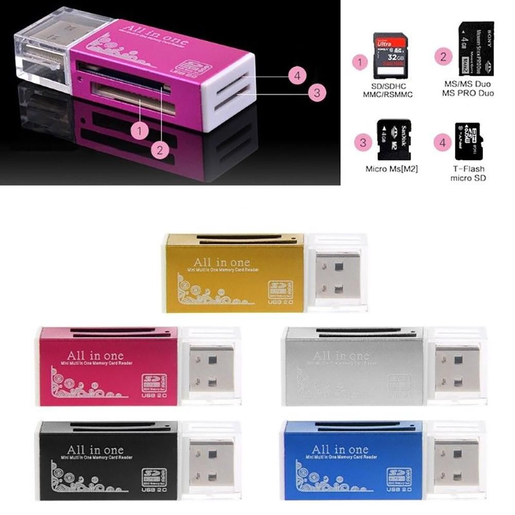 Fast Speed USB 2.0 Multi Memory Card Reader for SD/SDHC MMC-