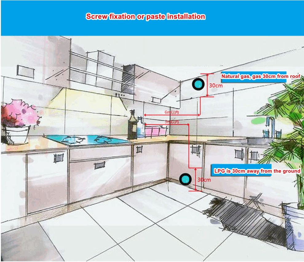 Smart Life Wifi Combustible Gas Leak Detector