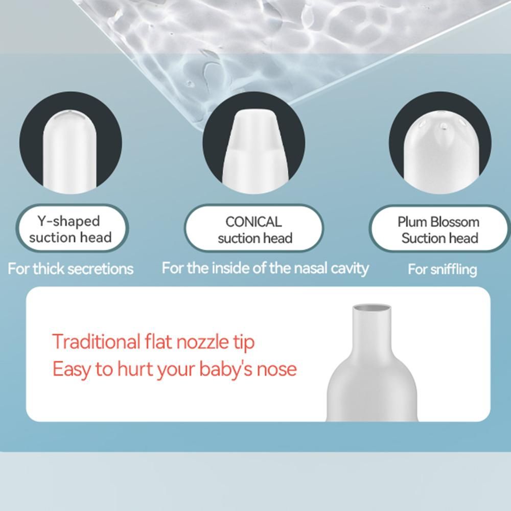 Cute Electric Baby Nasal Aspirator Automatic Nose Sucker for Infants Baby Nose Cleaner 3 Suction Levels Low Noise Anti-backflow IPX6 Waterproof Built-in Battery LED Light Soothing Music with Storage Case 3pcs Silicone Suction