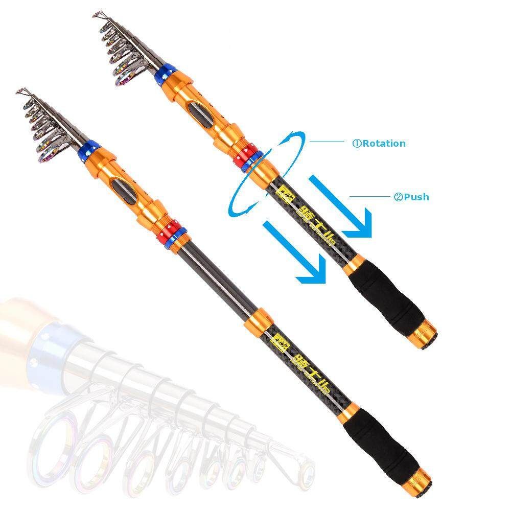Saltwater Freshwater Telescopic Rod With Reel Combos Pole Sets 2.4M#DK20002.4