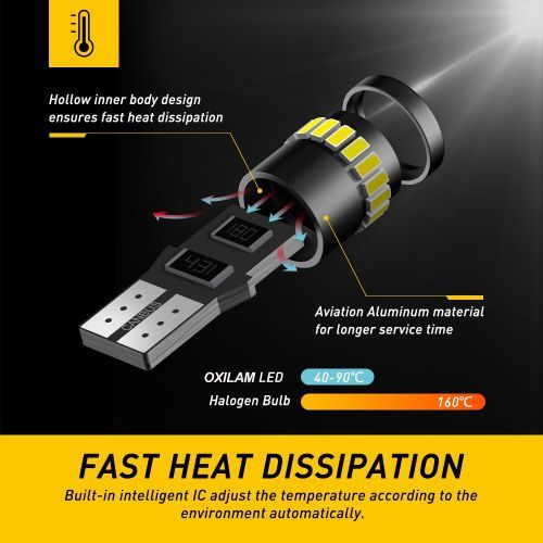 2Pcs Canbus T10 W5W LED 3014 24-SMD Side Position Parking Light Bulb For Volkswagen Golf Tiguan