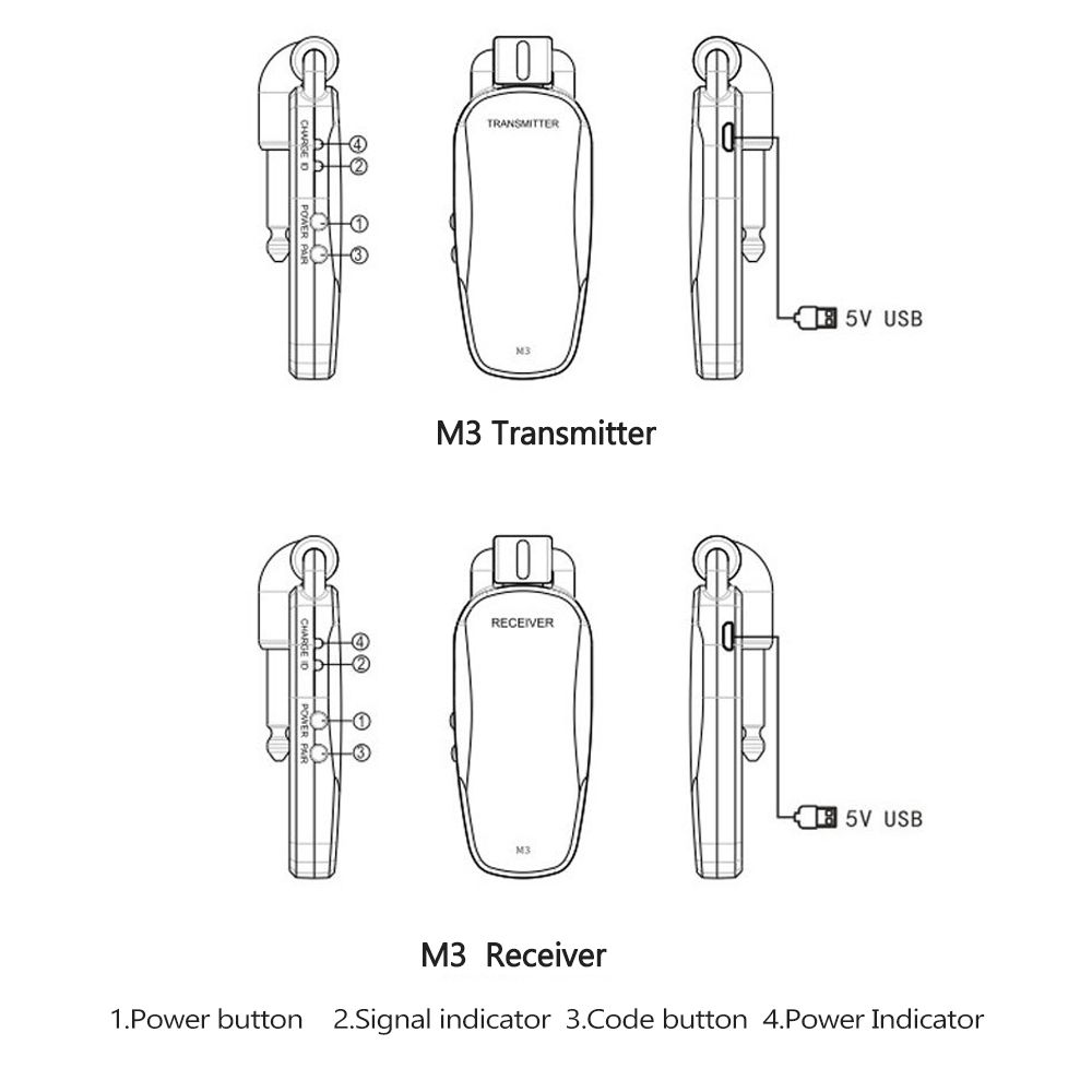 Wireless Guitar Bass Transmitter Pick Up Receiver System