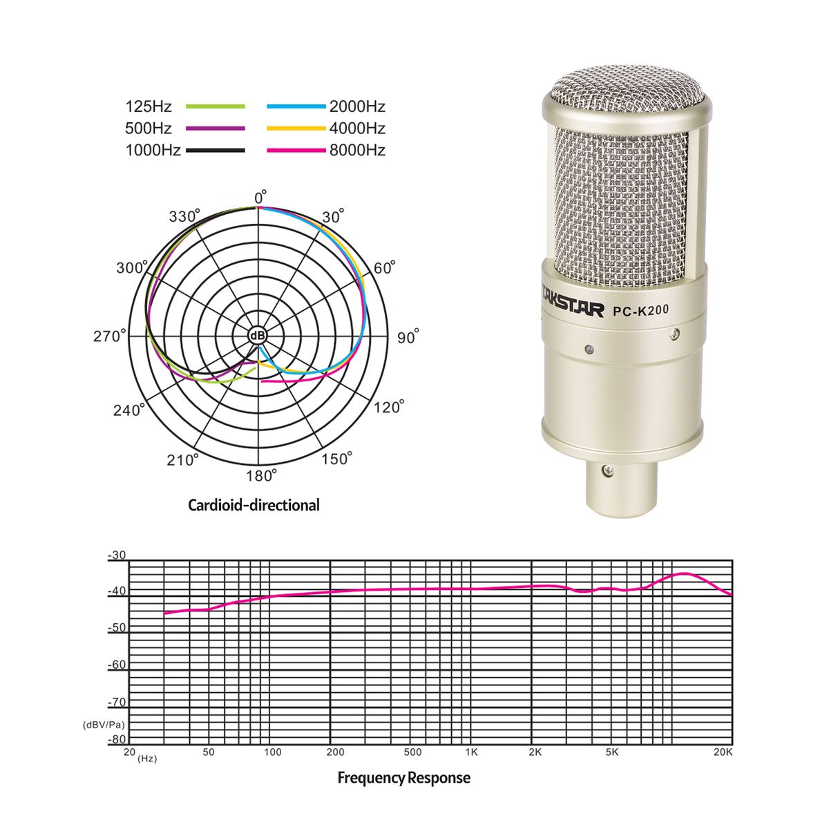 PC-K200 Cardioid-directional Condenser Recording Mic