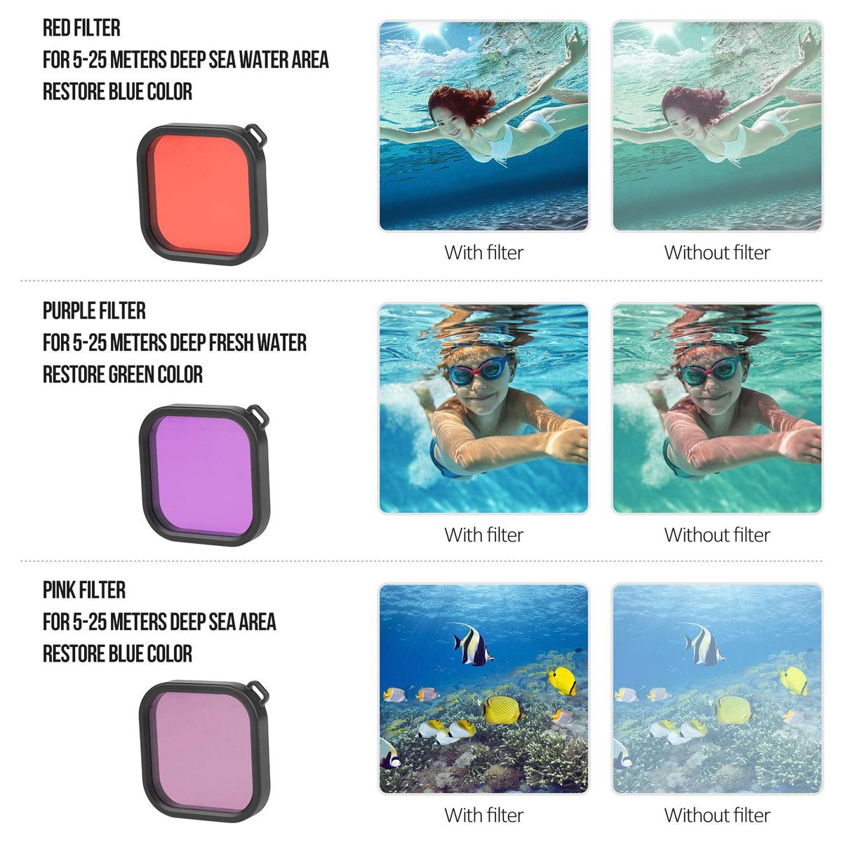 Action Camera Waterproof Case + Red Pink Purple Filter Set Replacement for GoPro Hero 9 GoPro Hero 10 Diving Surfing Snorkeling