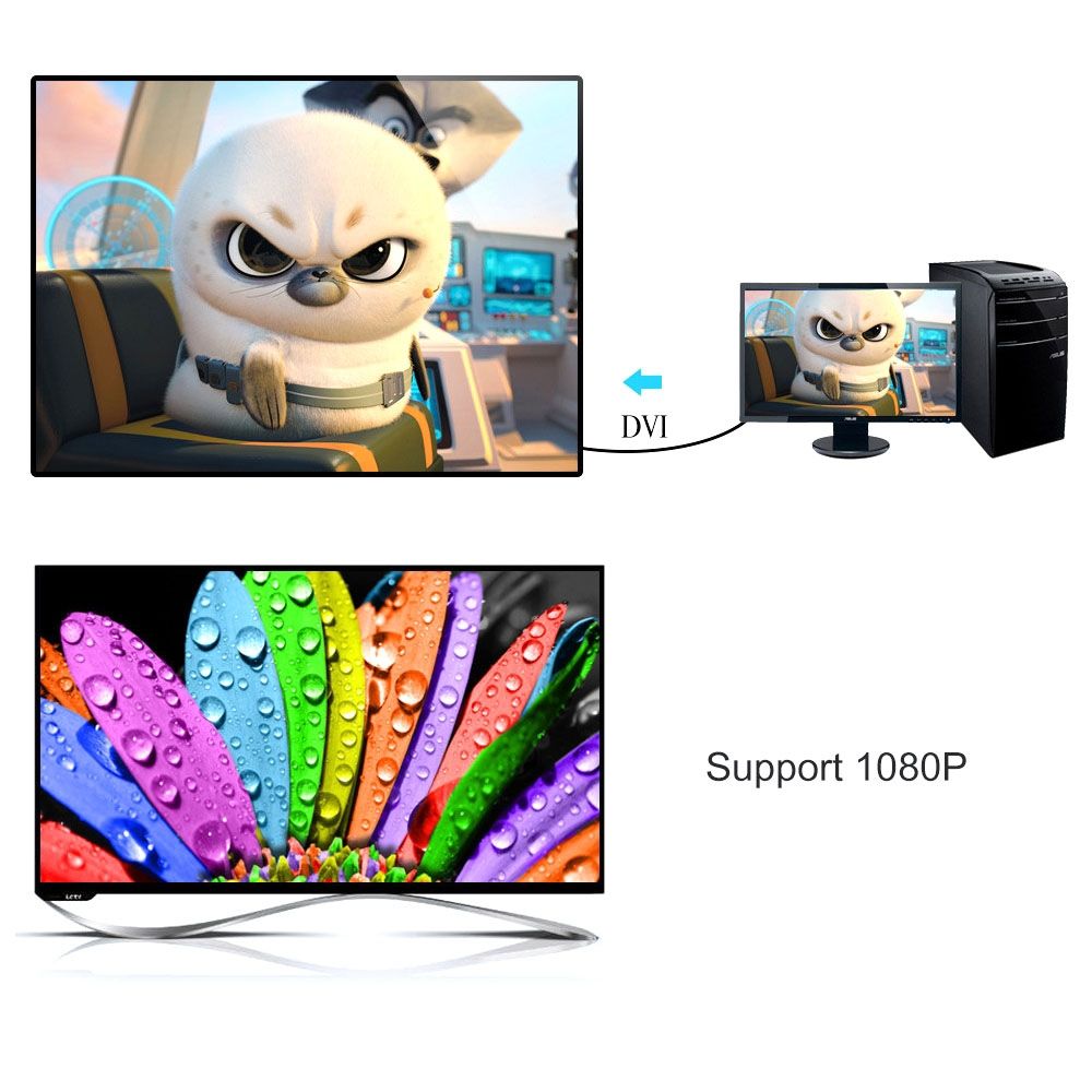 DVI-I Dual Link 24+5 Pin Male To Male M / M Video Cable