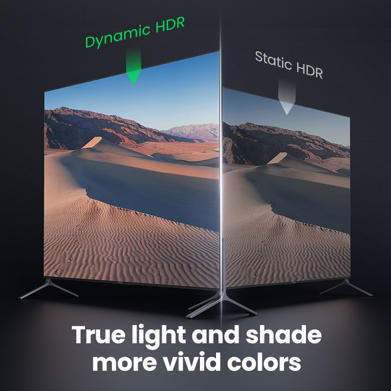 8K HDMI 2.1 Cable HD 8K@60Hz High Speed 48Gbps EARC HDR 0.5M