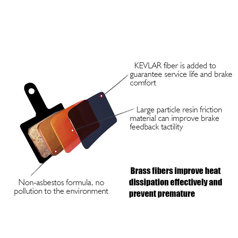 Pair Of Bicycle Resin Disc Brake Pads Disc Friction Plate