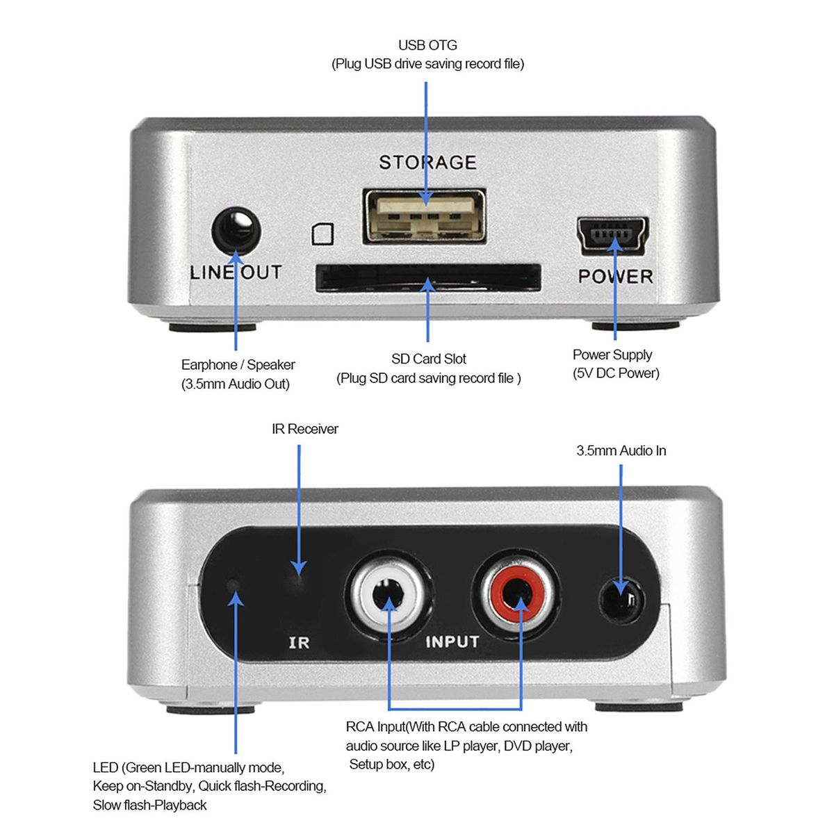 Audio Capture Recorder Music Digitizer with 3.5mm & RCA IN Ports Save into SD Card USB Disk as MP3 File with Remote Controller EU Plug