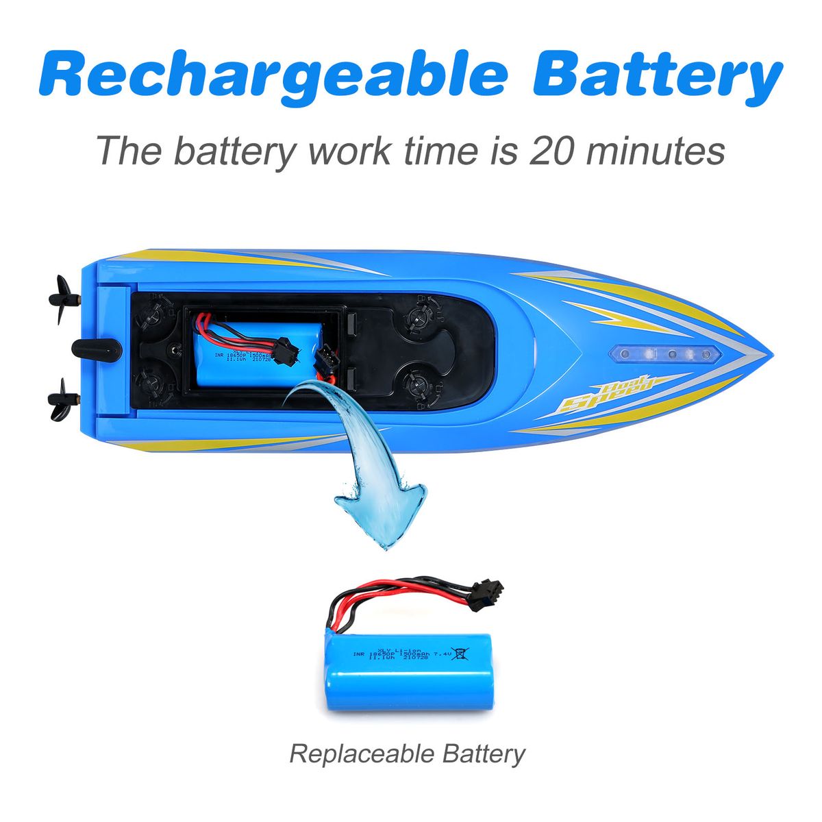 RC Boat Remote Control Boats 25km/h 2.4GHz Large Size RC