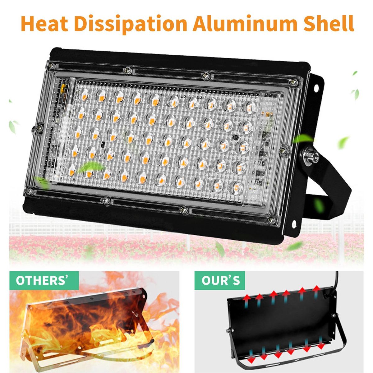 AC180-240V 100W 96LEDs Indoor Plant Growth Light Full Spectrum Grow Lamp for Indoor Plants Veg and Flower Household Greenhouse Supplement Light