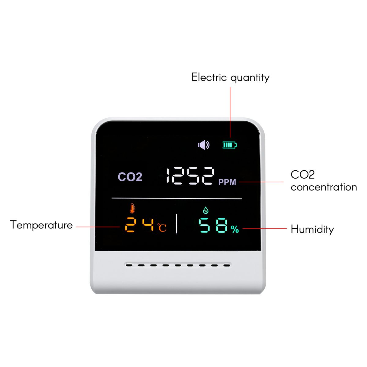 C O 2 Meter, Indoor Carbon Dioxide Detector, Infrared