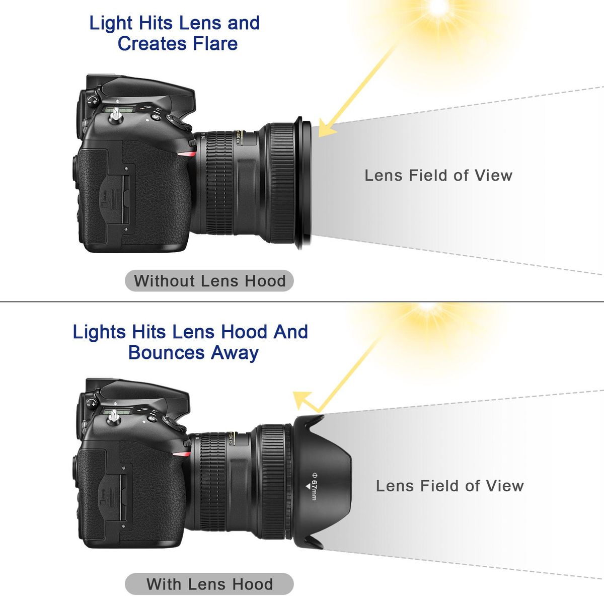 67mm Lens Hood Set with Tulip Flower Lens Hood + Collapsible Rubber Lens Hood + Lens Cleaning Cloth Replacement for Canon EOS 7D 70D 77D 80D 90D Rebel T7i T6i T6s for Canon EF-S 18-135mm f/3.5-5.6 Lens