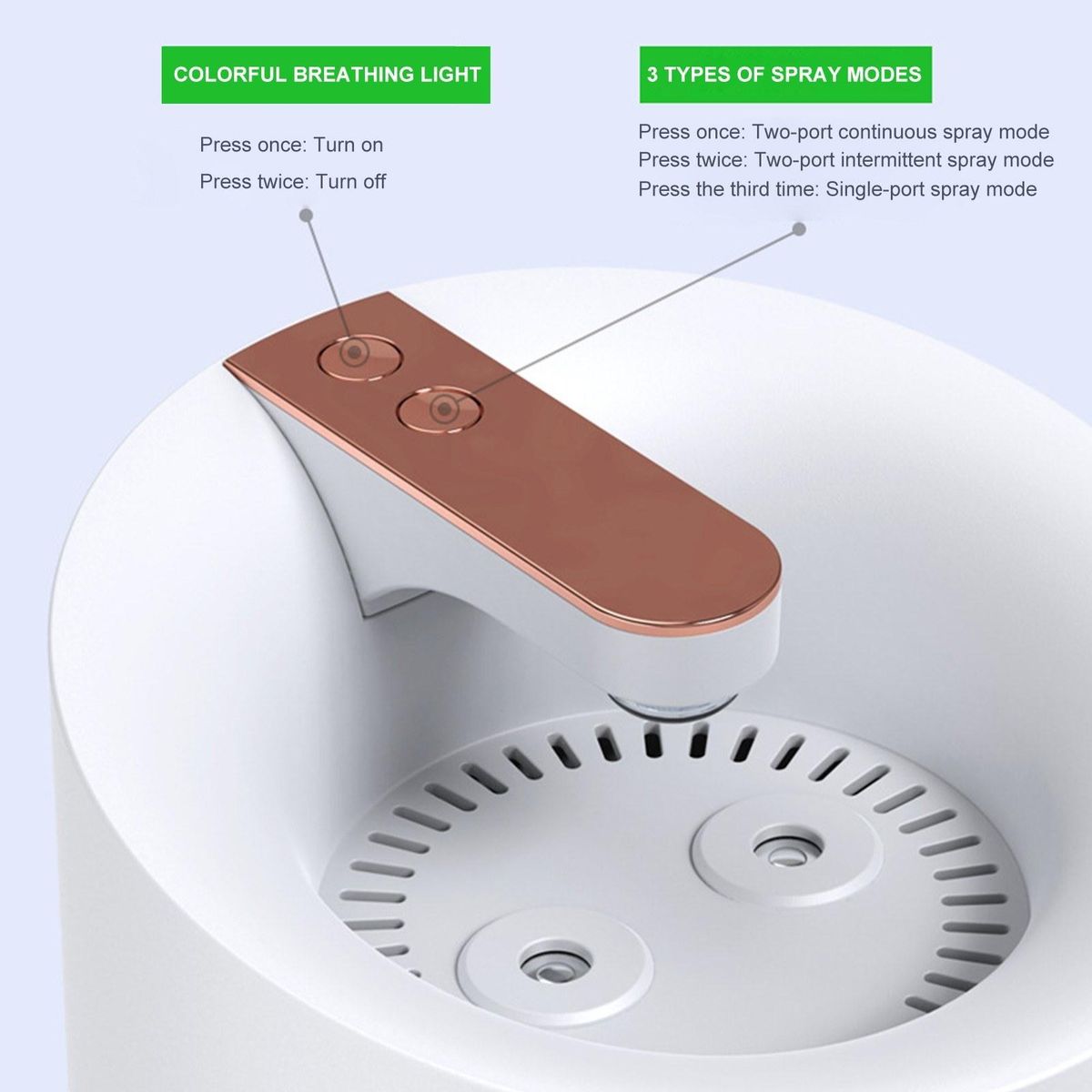 3L Mist Humidifier Diffuser with Humidity Display Double Nozzle Cool Mist Humidifier Quiet Colorful Night Light Humidifier for Bedroom USB Powered Home Humidifier