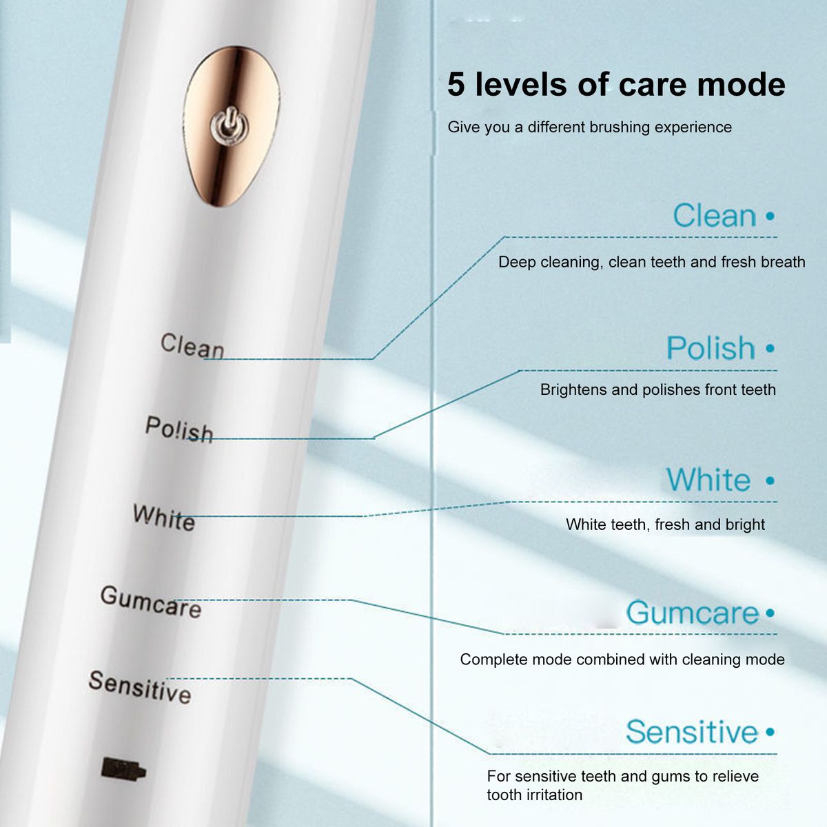 New Sonic Electric Toothbrush Vibration 5 Gear Usb