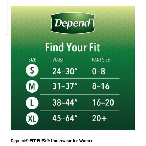 Flexi Fit Incontinence Underwear For Women ( Medium) 88ct