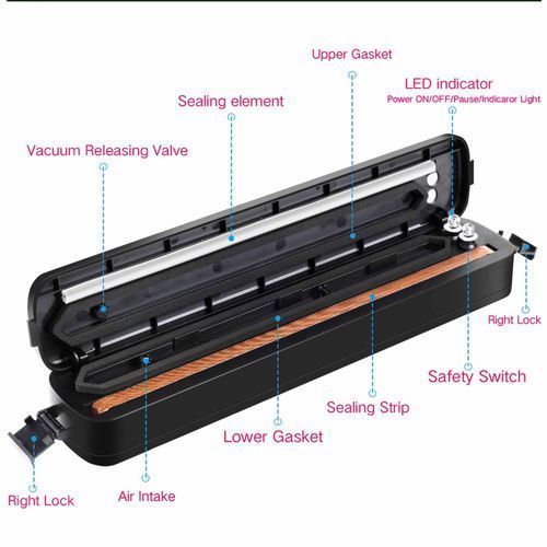 Vacuum Sealing Machine Automatic Sealing System