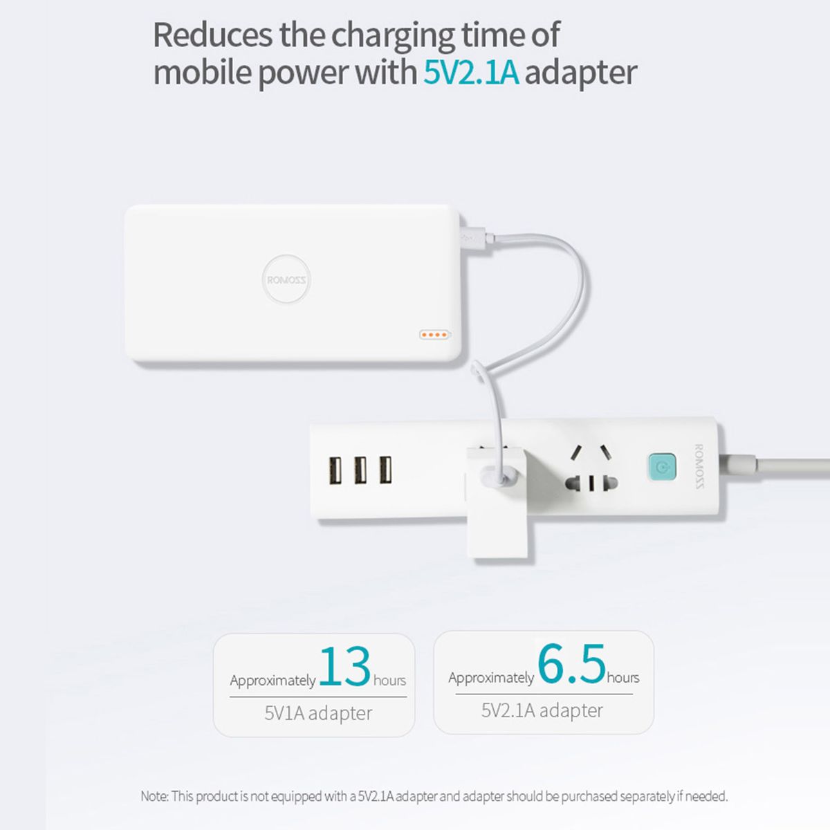 10000mAh Power Banks Dual USB Output LED Display