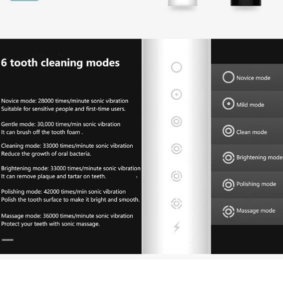 Electric Toothbrush Sonic Vibration 6 Files Soft Fur USB