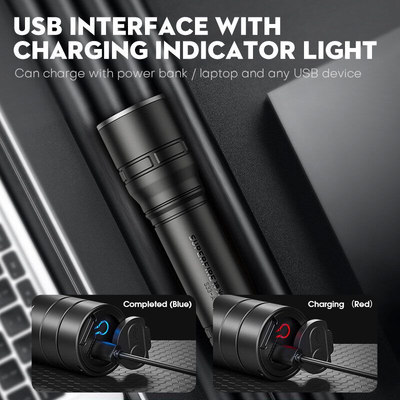Super Bright LED Flashlight Rechargeable Torch Bicycle Light
