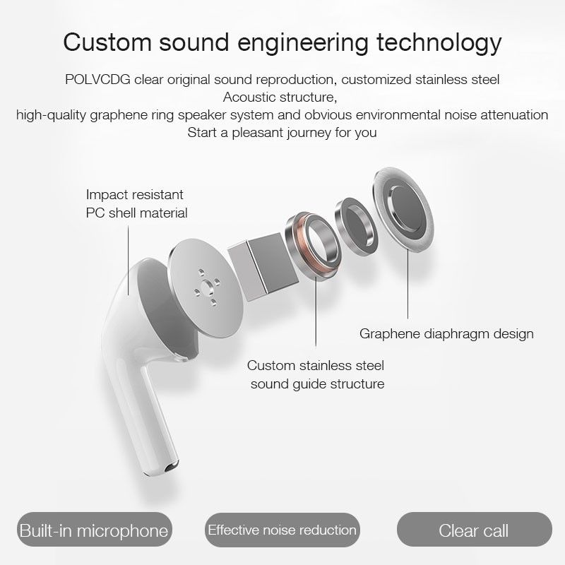 Tws Wireless Bluetooth Headsets Earphones Pro4