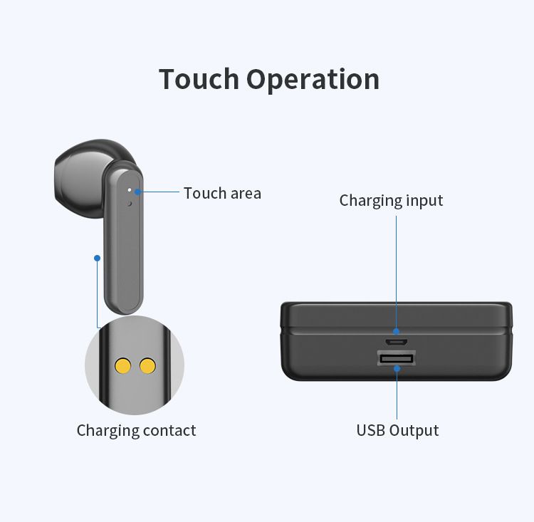 Wireless Bluetooth Earphones Earpod Tws Earbuds