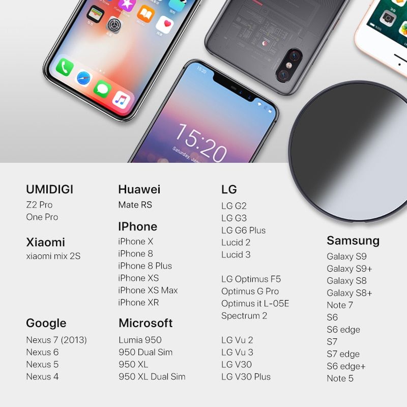 UMIDIGI Q1 15W Wireless Charger For IPhone X/XS Max XR 8 8 Plus Samsung S8 S9/S9+ Note 9 8 Phone Wireless Fast Charging Pad(Black QC 3.0 Protocol)