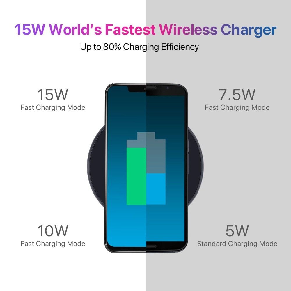 UMIDIGI Q1 15W Wireless Charger For IPhone X/XS Max XR 8 8 Plus Samsung S8 S9/S9+ Note 9 8 Phone Wireless Fast Charging Pad(Black QC 3.0 Protocol)