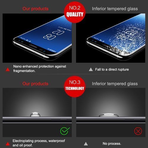 9D/10D Full Cover Tempered Glass On The For Samsung Galaxy S9, S9 Plus, S8, S8 Plus, Note 8, Note 9, S7 & S7 Edge Protective Film