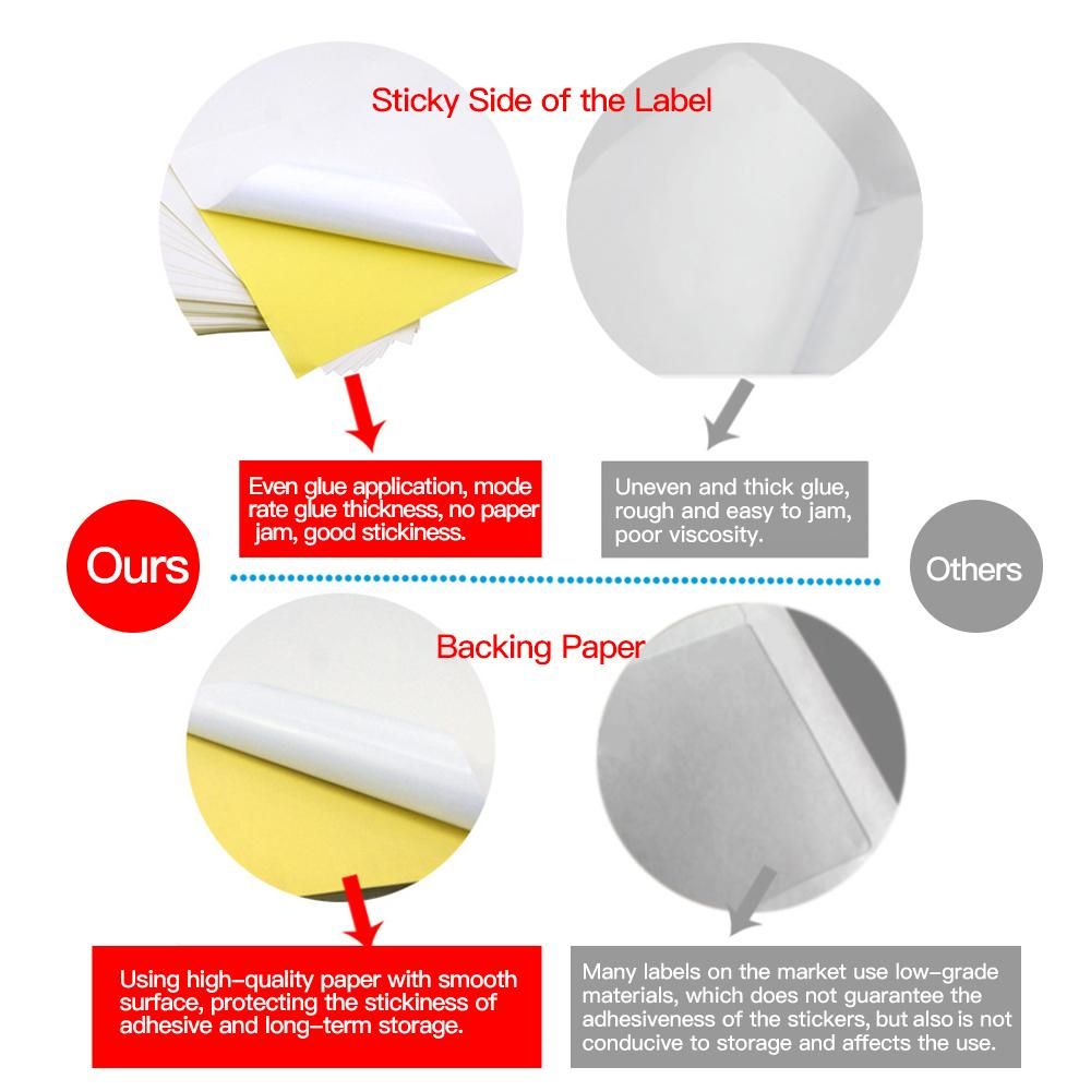 50 Sheets Sticker Paper White Matte Adhesive Labels SKU Shipping Address Labels 30*10*144 for Inkjet Prenter