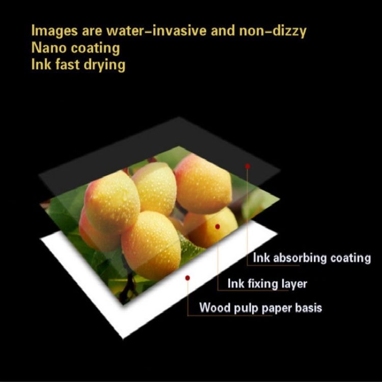 4R 6-inch Glossy Photo Paper 180gsm 500 Sheets