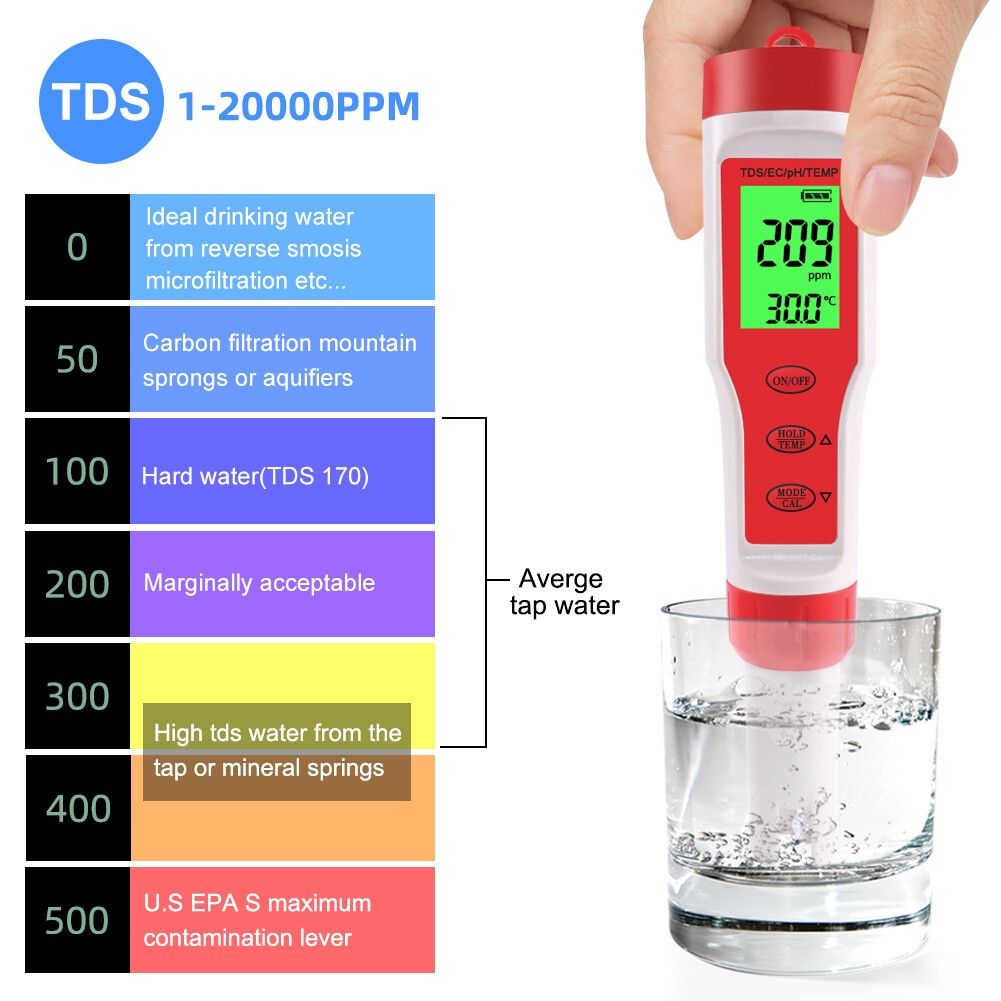 PH/TDS/EC/Temperature Meter Digital Water Quality Monitor T
