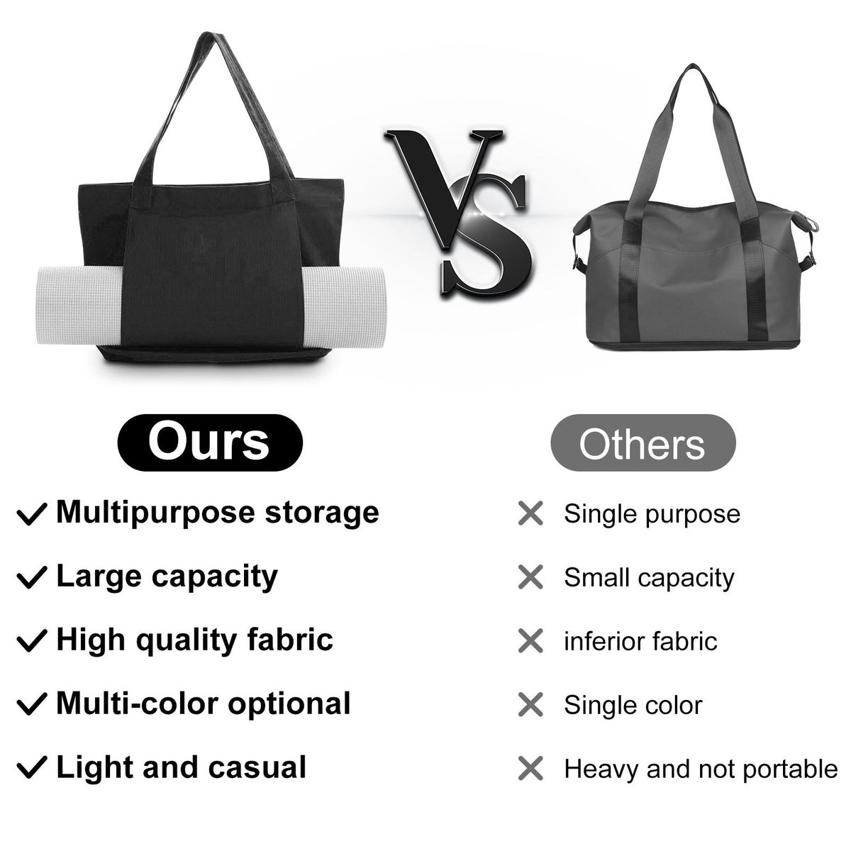 Gym Bag Portable Yoga Mat Storage Bag Black