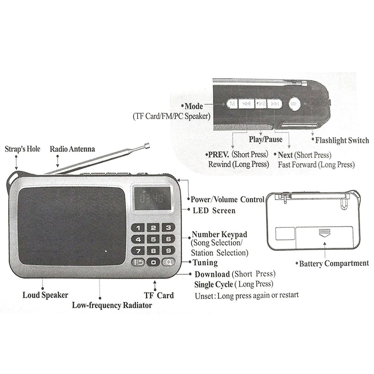 W405 FM Digital Radio Portable USB Wired Computer Speaker HiFi Stereo Receiver w/ Flashlight LED Display Support TF Music Play