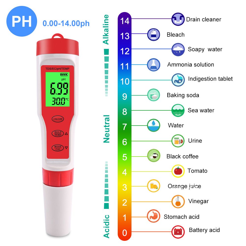 PH/TDS/EC/Temperature Meter Digital Water Quality Monitor Tester For Pools Drinking Water Aquariums